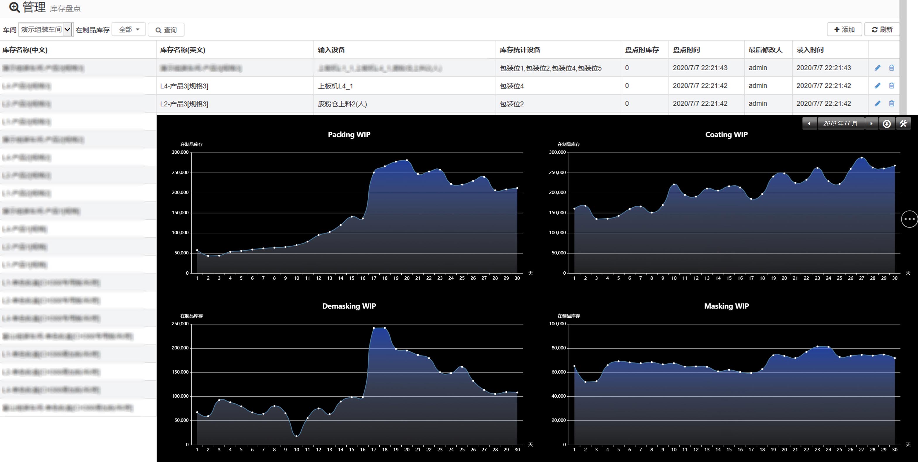 物料核對及追蹤