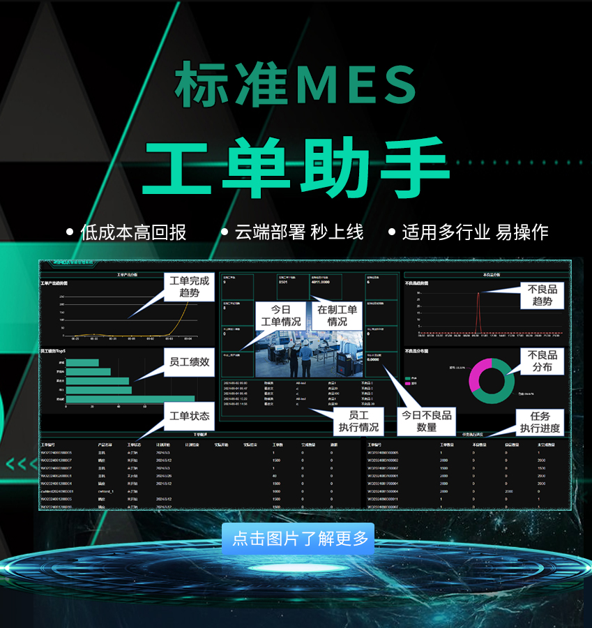 電子mes系統(tǒng)